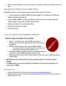 Be on ALERT - Measles (2 page)-2